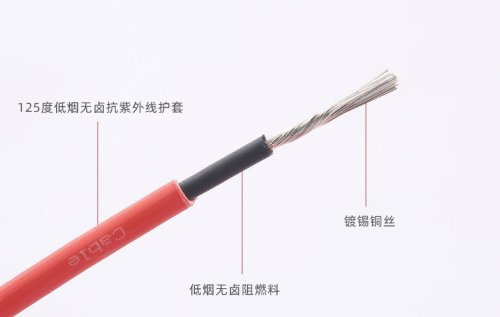电缆的导电性能主要和哪几个因素有关？