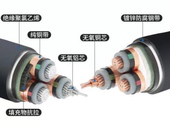 电缆里的杂质危害有哪些？这些问题一定要注意！